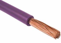 przewód LGY 1x1,5mm fioletowy